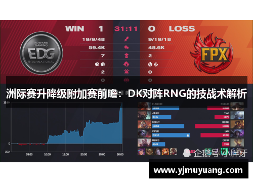 洲际赛升降级附加赛前瞻：DK对阵RNG的技战术解析