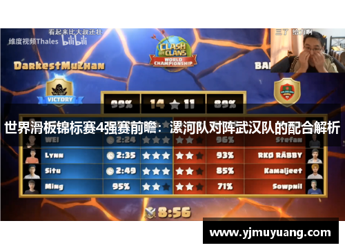世界滑板锦标赛4强赛前瞻：漯河队对阵武汉队的配合解析